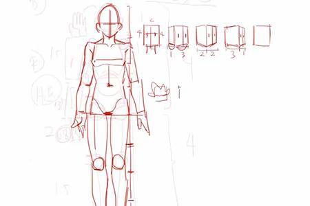 動漫設計 天賦、熱情與系統學習的交響曲